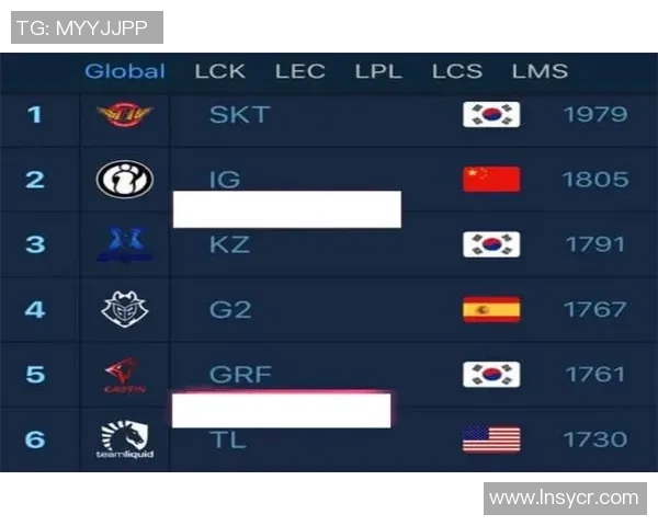 成都足球队在全国耐力排行榜中荣登第七名展现出强劲实力与潜力