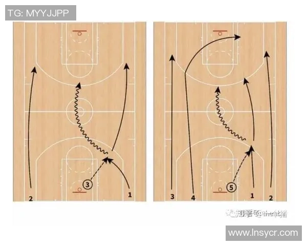 深圳篮球队快攻体系解析与战术运用探讨